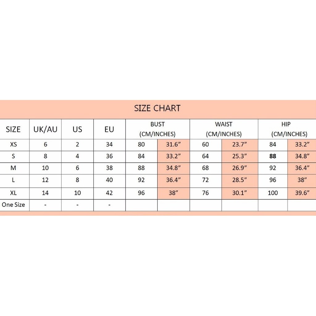 measuremetns 7